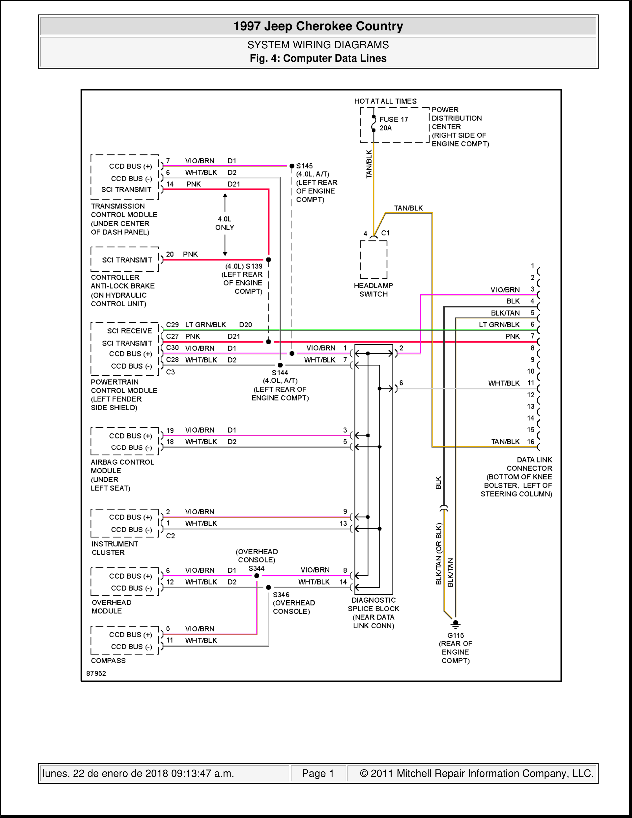 Computer Data Lines